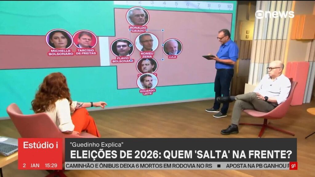 Desafios de Lula em 2026: Mais que uma Reeleição, um Teste de Resiliência Política