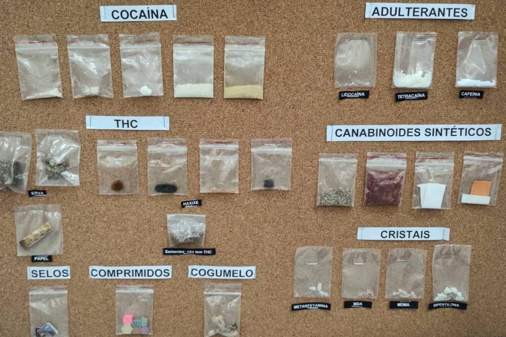Avanço das Drogas Sintéticas Representa Desafio à Saúde Pública nas Cidades Avanço das Drogas Sintéticas Representa Desafio à Saúde Pública nas Cidades