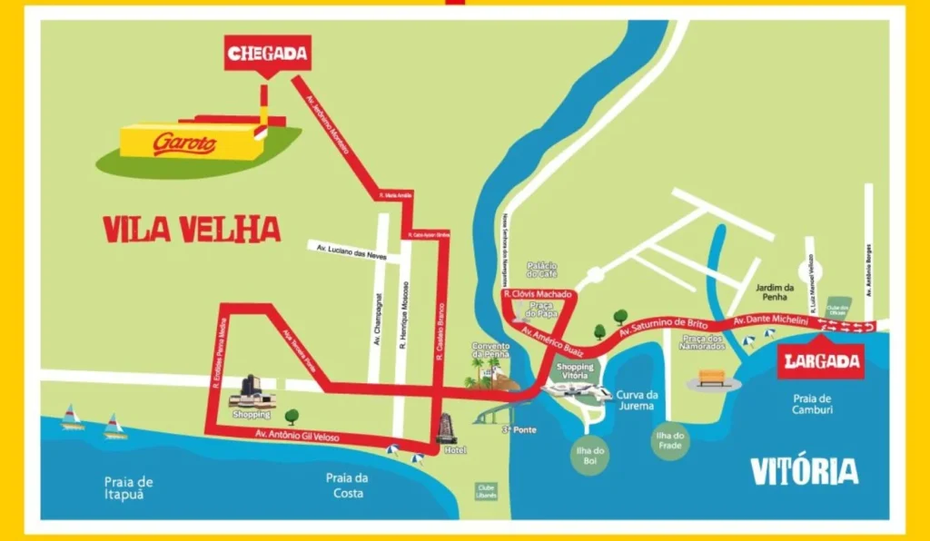 Dez Milhas Garoto: Recorde de Inscrições na 35ª Edição em 2026