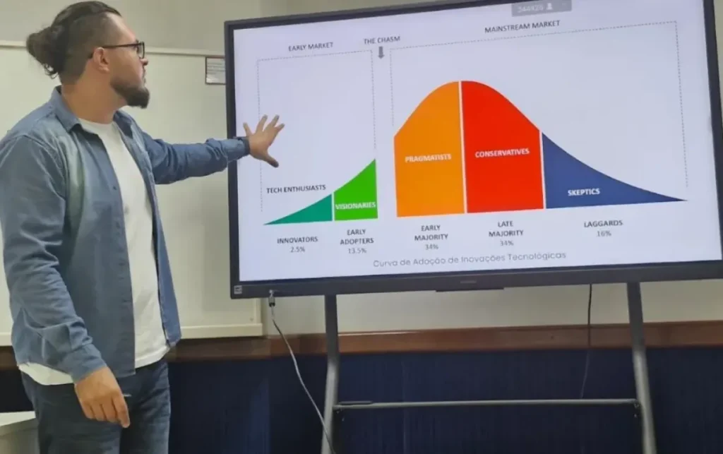 Como a Inteligência Artificial Está Transformando as Salas de Aula em Aracruz