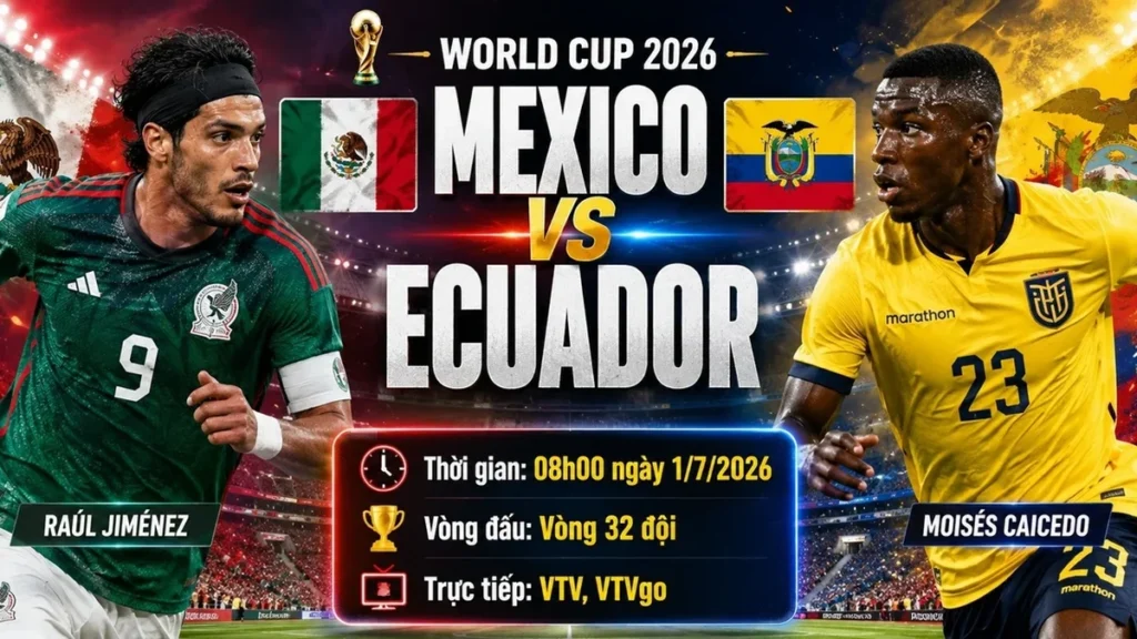 Escalação Inicial de México x Equador: Análise da Alta Pressão no Estádio Azteca Escalação Inicial de México x Equador: Análise da Alta Pressão no Estádio Azteca